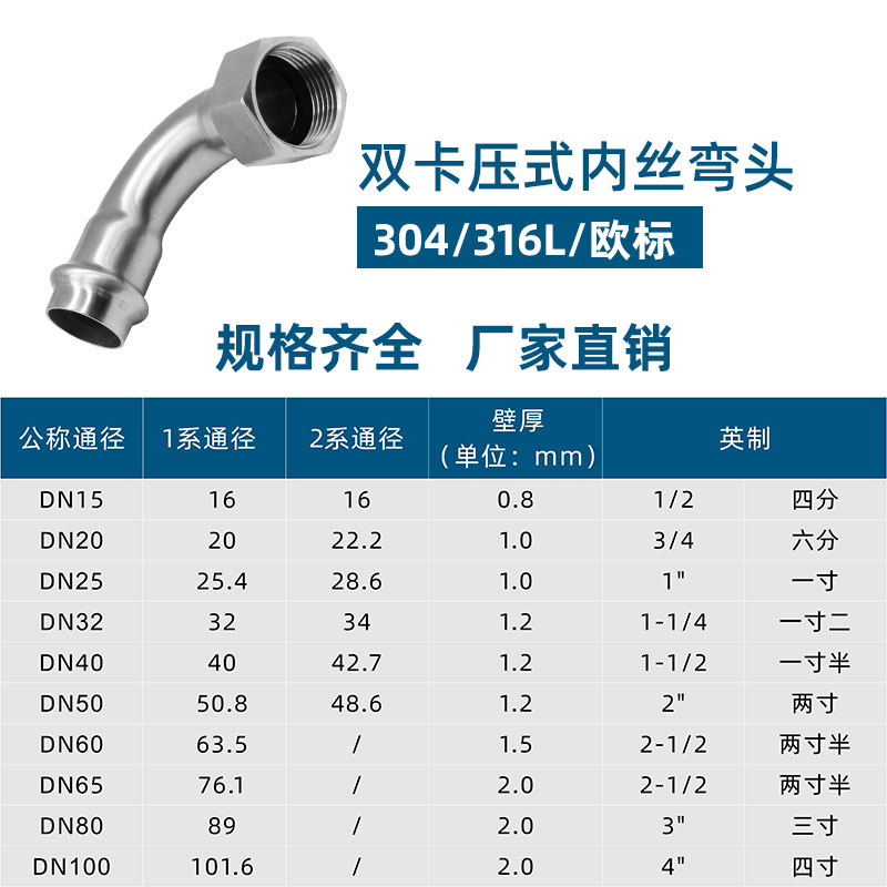 雙卡壓式內絲彎頭2